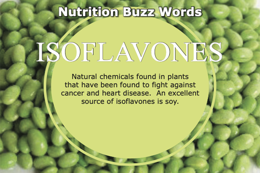 Isoflavones – natural chemicals found in plants that have been found to fight against cancer and heart disease.  An excellent source of isoflavones is soy.