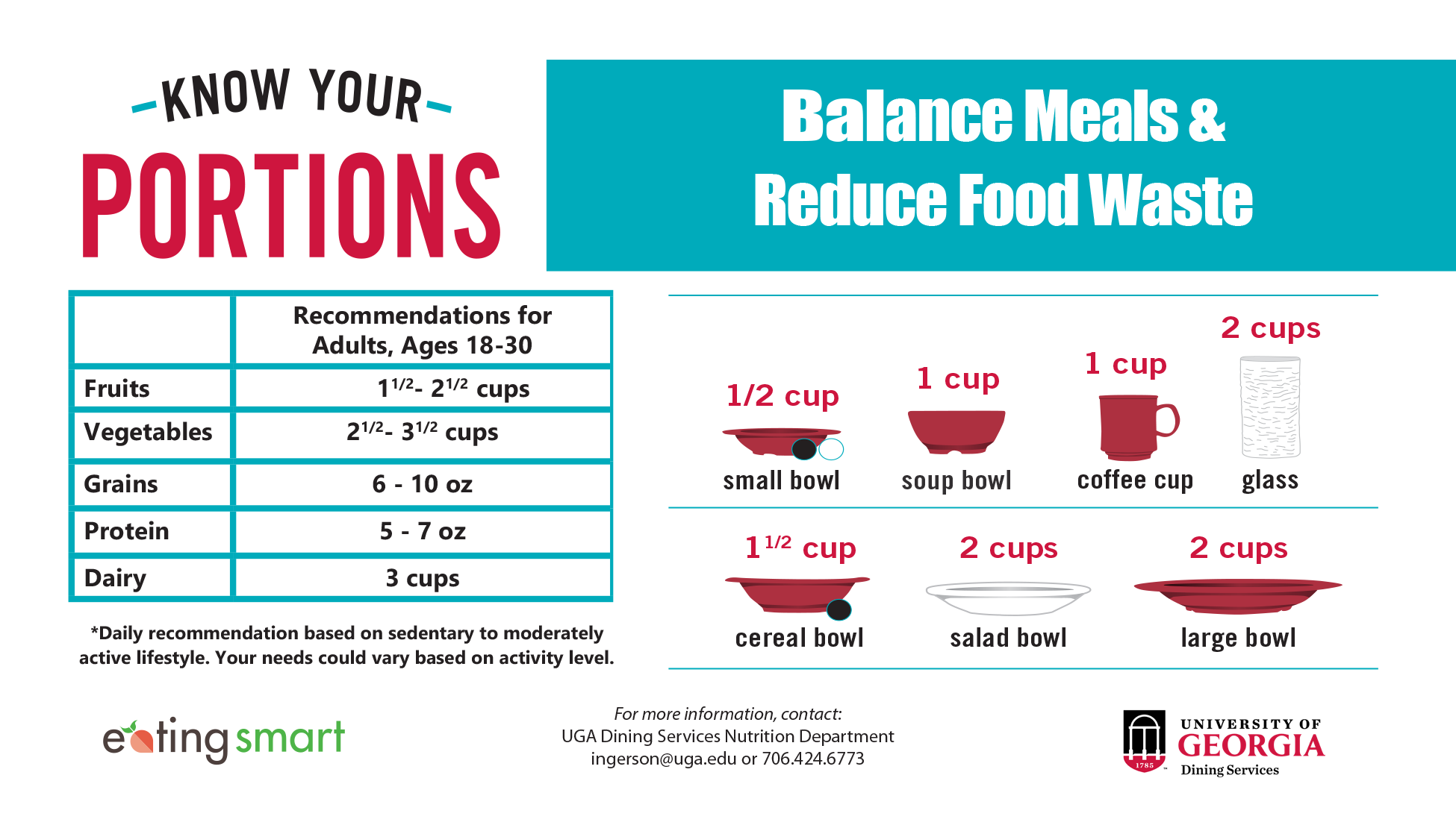 Know your portions. Balance your meals and reduce food waste.