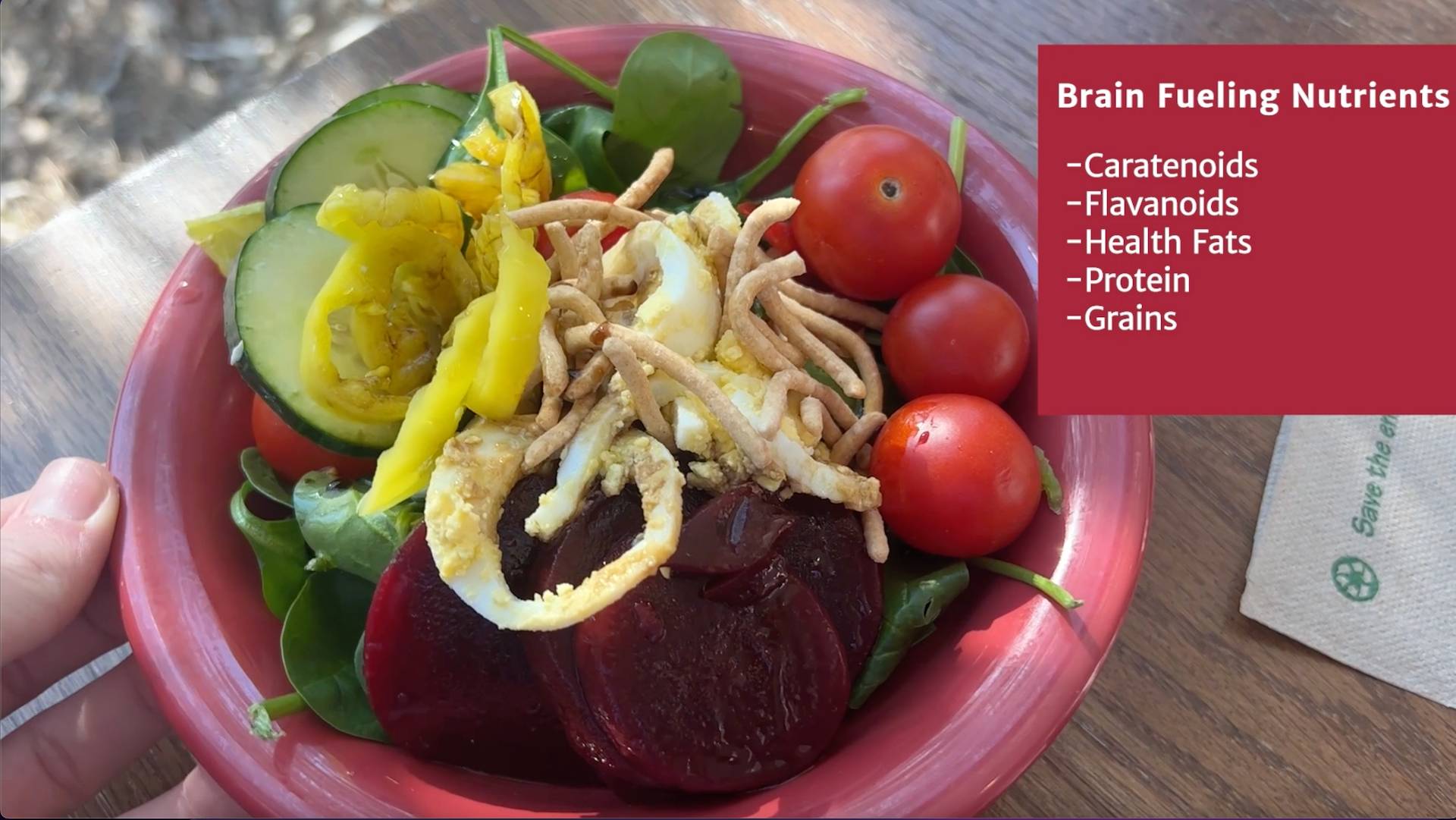 Food for Thought: Nutrition and Brain Health