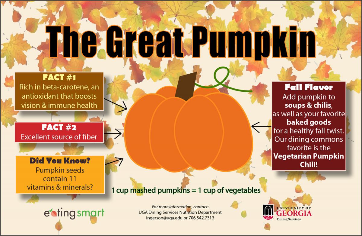 Great Pumpkin graphic