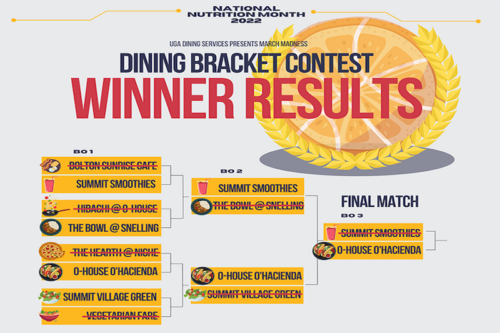 2022 UGA Dining Bracket Contest graphic.