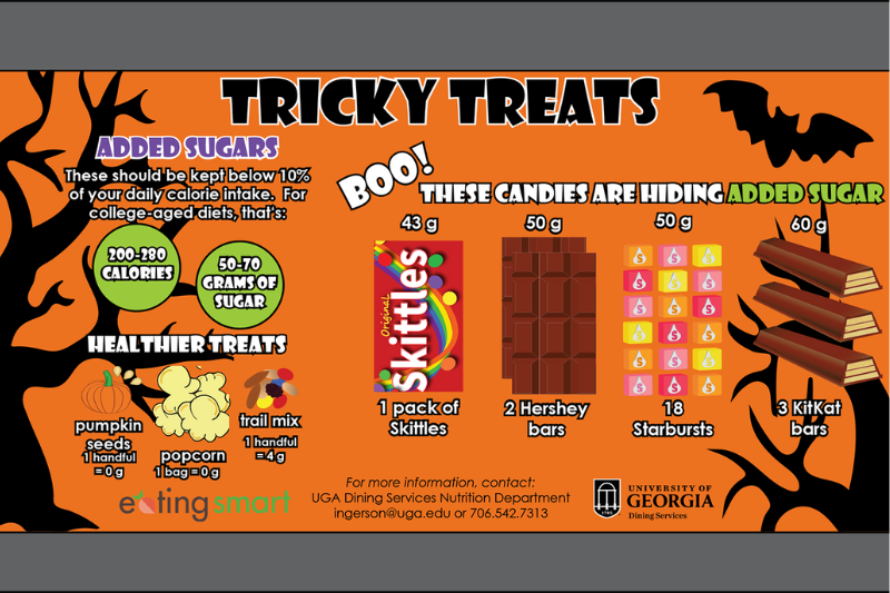 UGA dining graphic that points out healthier alternatives to processed, sugary Halloween candy.